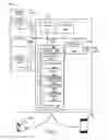Fig. 13 - TRAVEL CUSTOMIZATION SYSTEM AND METHOD TO CHANNELIZE TRAVELERS RELATIVE TO AVAILABLE ACTIVITIES