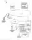 Fig. 01 - Advertising for a user device in a standby mode
