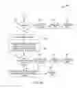 Fig. 04 - METHOD AND APPARATUS FOR PRESENTING A SOFTWARE ADVERTISING OFFER