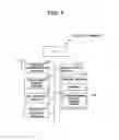 Fig. 05 - ADVERTISEMENT DELIVERY SYSTEM, STORE TERMINAL AND COMPUTER-READABLE STORAGE MEDIUM