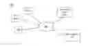 Fig. 01 - Modifying advertising policies enforced by an online system based on likelihood of user interaction with content items