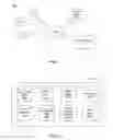 Fig. 02 - Modifying advertising policies enforced by an online system based on likelihood of user interaction with content items
