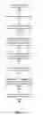 Fig. 03 - Modifying advertising policies enforced by an online system based on likelihood of user interaction with content items