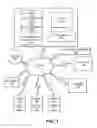 Fig. 02 - Systems and methods for providing advertising services to devices with a customized adaptive user experience based on adaptive advertisement format building