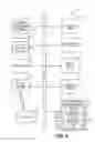 Fig. 13 - Systems and methods for providing advertising services to devices with a customized adaptive user experience based on adaptive advertisement format building