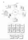 Fig. 01 - MODULATING BUDGET SPENDING PACE FOR ONLINE ADVERTISING AUCTION BY ADJUSTING BID PRICES
