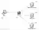 Fig. 01 - Methods, systems, and apparatus to design online advertising units via a web-based application