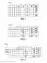 Fig. 04 - Performance Optimization Utilizing Pre-Analysis of Condition Records