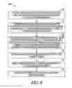Fig. 07 - Performance Optimization Utilizing Pre-Analysis of Condition Records