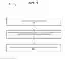 Fig. 02 - Method for collective network of augmented reality users