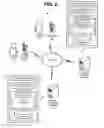 Fig. 03 - Method for collective network of augmented reality users