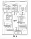 Fig. 04 - Method for collective network of augmented reality users