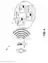 Fig. 05 - Method for collective network of augmented reality users