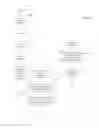 Fig. 08 - User to website guaranteed shopping
