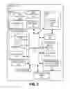 Fig. 04 - System for collective network of augmented reality users