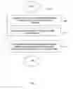 Fig. 03 - Knowledgebase with work products of service providers and processing thereof