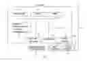 Fig. 08 - Knowledgebase with work products of service providers and processing thereof