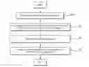 Fig. 01 - System and Method for Matching Consumers with Real Estate Service Providers