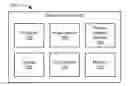 Fig. 01 - Visually identifying products