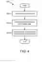 Fig. 05 - Visually identifying products