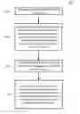 Fig. 01 - SYSTEMS AND METHODS OF CURATION AND RECOMMENDATION OF APPLICATIONS AND ACCESSORY DEVICES TO PROVIDE EXPANDED USER EXPERIENCE