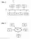 Fig. 02 - SYSTEMS AND METHODS OF CURATION AND RECOMMENDATION OF APPLICATIONS AND ACCESSORY DEVICES TO PROVIDE EXPANDED USER EXPERIENCE