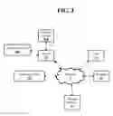 Fig. 03 - SYSTEMS AND METHODS OF CURATION AND RECOMMENDATION OF APPLICATIONS AND ACCESSORY DEVICES TO PROVIDE EXPANDED USER EXPERIENCE