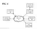 Fig. 04 - SYSTEMS AND METHODS OF CURATION AND RECOMMENDATION OF APPLICATIONS AND ACCESSORY DEVICES TO PROVIDE EXPANDED USER EXPERIENCE
