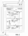 Fig. 04 - Account creation overlay