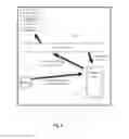 Fig. 03 - INTERNET OF THINGS DEVICE MANAGEMENT PLATFORM