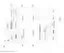 Fig. 03 - Context sensitive entry points