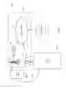 Fig. 05 - Context sensitive entry points