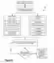 Fig. 07 - System for populating budgets and/or wish lists using real-time video image analysis