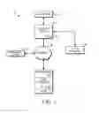 Fig. 02 - Electronic palette system