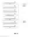 Fig. 17 - PROCESSING UNSTRUCTURED MESSAGES
