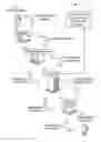 Fig. 01 - SYSTEMS AND METHODS FOR DETERMINING A VALUE OF COMMERCIAL REAL ESTATE