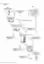 Fig. 02 - SYSTEMS AND METHODS FOR DETERMINING A VALUE OF COMMERCIAL REAL ESTATE