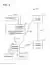 Fig. 03 - SYSTEMS AND METHODS FOR DETERMINING A VALUE OF COMMERCIAL REAL ESTATE