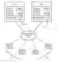 Fig. 01 - SYSTEM AND METHOD FOR FACILITATING MULTI-YEAR REGISTRATION OF A MOTOR VEHICLE