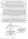 Fig. 03 - SYSTEM AND METHOD FOR FACILITATING MULTI-YEAR REGISTRATION OF A MOTOR VEHICLE