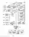 Fig. 03 - SYSTEM AND METHOD FOR GENERATING A LIFE PLAN FOR PEOPLE WITH DISABILITIES VIA A GLOBAL COMPUTER NETWORK