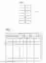 Fig. 02 - METHOD AND SYSTEM FOR DUPLICATE INVOICE ENTRY DETECTION