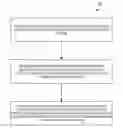Fig. 01 - Method for populating budgets and/or wish lists using real-time video image analysis