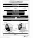 Fig. 09 - Method for populating budgets and/or wish lists using real-time video image analysis
