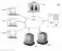 Fig. 01 - PAYROLL SYSTEM TO FACILITATE EMPLOYEE BUDGET CONTROL AND METHODS THEREOF