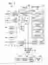 Fig. 03 - PAYROLL SYSTEM TO FACILITATE EMPLOYEE BUDGET CONTROL AND METHODS THEREOF