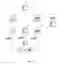 Fig. 06 - SYSTEM FOR THE ACCURACY OF INFORMATION RELATED TO STUDYING ABROAD
