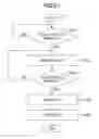 Fig. 21 - DATA PROCESSING SYSTEM AND DATA PROCESSING METHOD