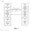 Fig. 02 - Prediction based primitive sorting for tile based rendering