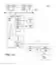 Fig. 09 - Prediction based primitive sorting for tile based rendering